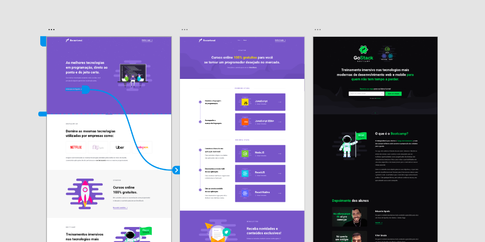 Paleta de Cores e UI design. Uma introdução a paleta de cores